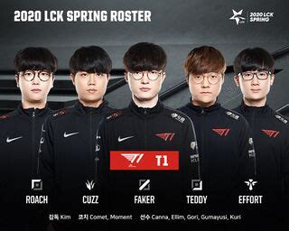 leaguepedia|T1 .